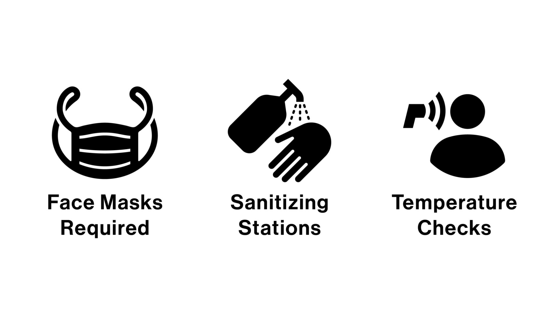Pictograms portraying countermeasures against COVID-19